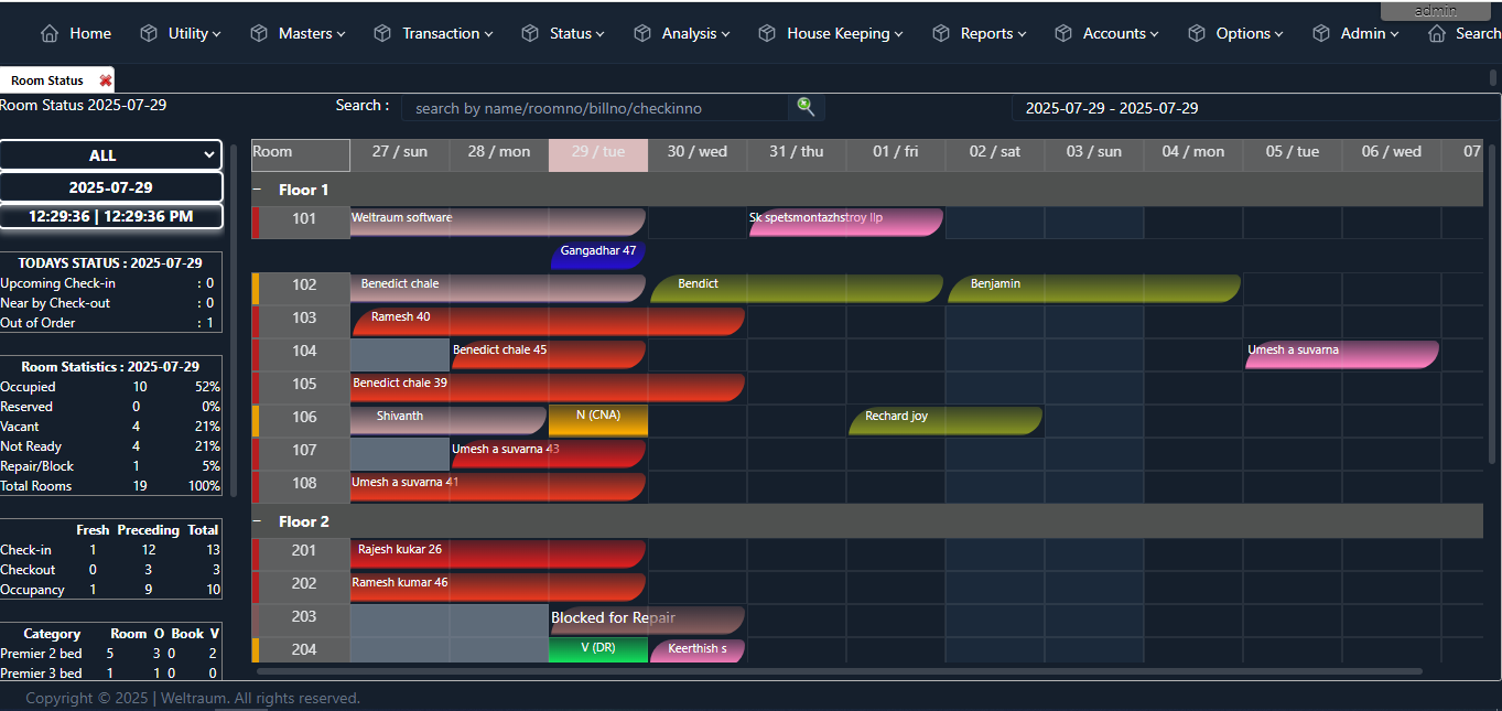 Room status dashboard mockup